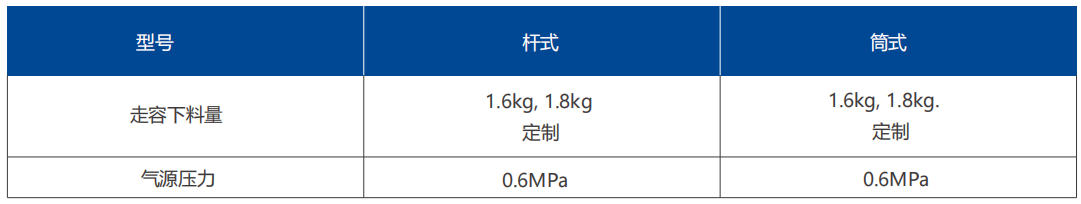 定容下料器