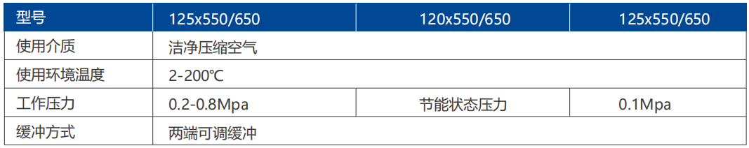 智能气缸
